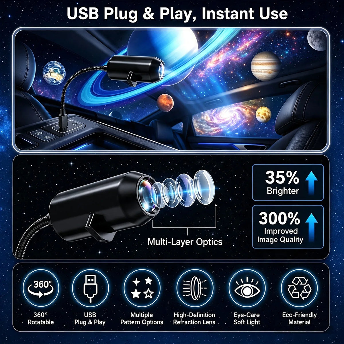 Galaxy Planet Projector Night Light USB Plug And Play HD Star Projector Space Ambient Lighting for Room Ceiling Decor Wall Lamp