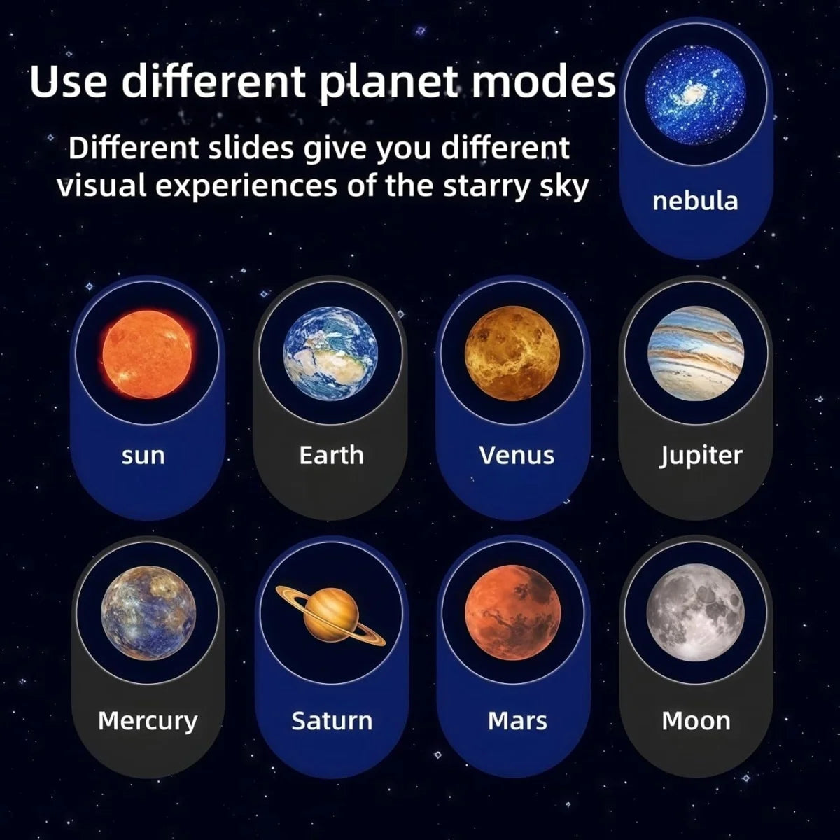 Galaxy Planet Projector Night Light USB Plug And Play HD Star Projector Space Ambient Lighting for Room Ceiling Decor Wall Lamp